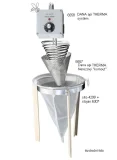 Dana api Therma system 32cm